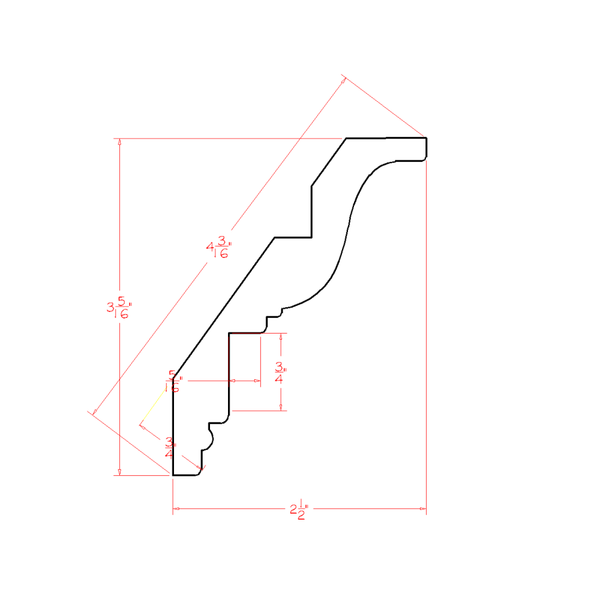 Saddle-ICM dimension diagram
